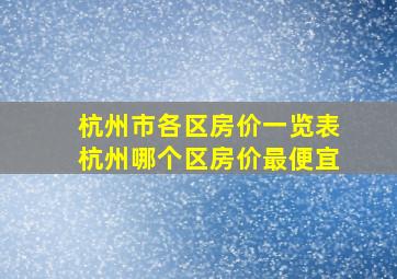 杭州市各区房价一览表杭州哪个区房价最便宜