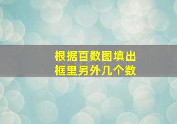 根据百数图填出框里另外几个数