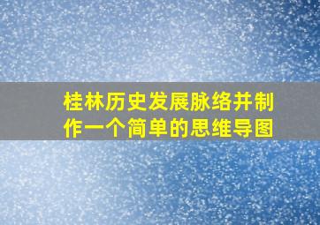 桂林历史发展脉络并制作一个简单的思维导图