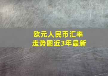 欧元人民币汇率走势图近3年最新