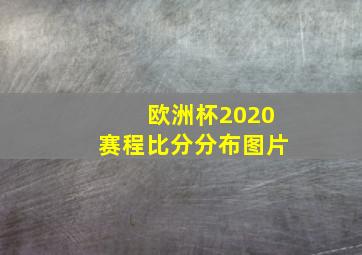 欧洲杯2020赛程比分分布图片