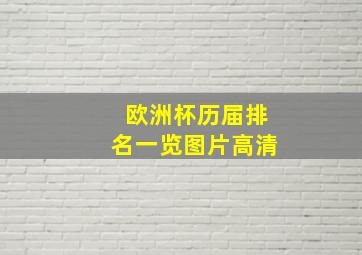 欧洲杯历届排名一览图片高清