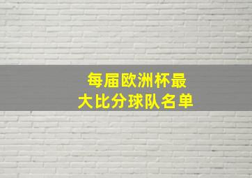 每届欧洲杯最大比分球队名单