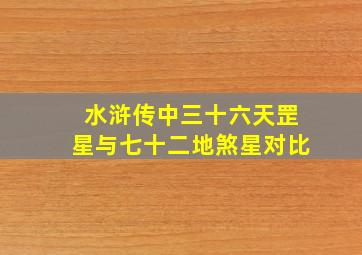 水浒传中三十六天罡星与七十二地煞星对比