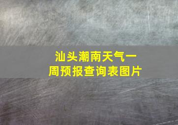 汕头潮南天气一周预报查询表图片