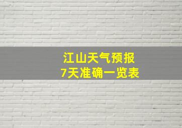 江山天气预报7天准确一览表