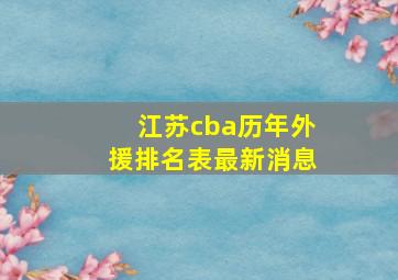 江苏cba历年外援排名表最新消息