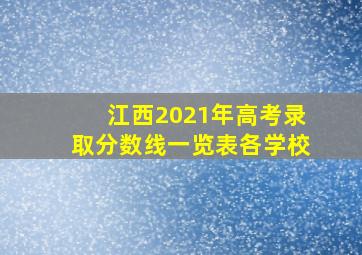 江西2021年高考录取分数线一览表各学校