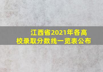 江西省2021年各高校录取分数线一览表公布