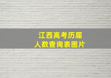 江西高考历届人数查询表图片