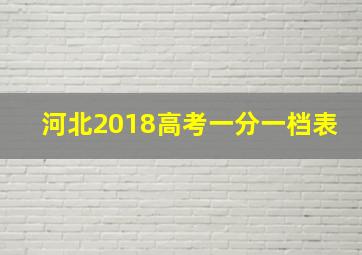 河北2018高考一分一档表