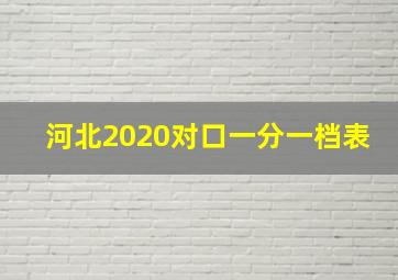 河北2020对口一分一档表