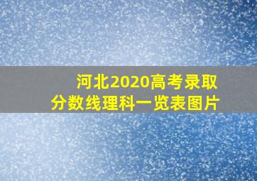 河北2020高考录取分数线理科一览表图片