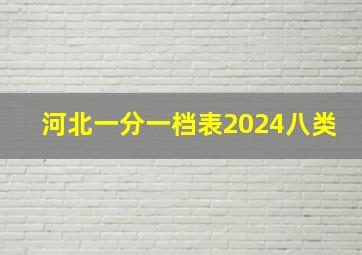 河北一分一档表2024八类