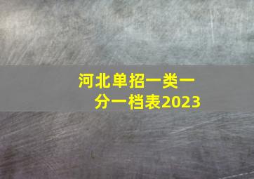 河北单招一类一分一档表2023