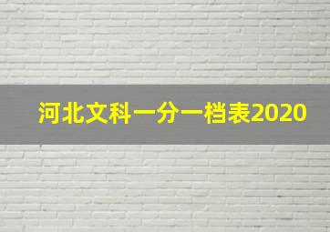 河北文科一分一档表2020