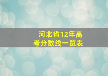 河北省12年高考分数线一览表