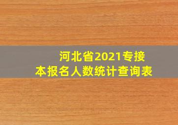 河北省2021专接本报名人数统计查询表