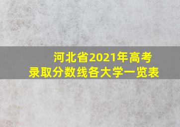 河北省2021年高考录取分数线各大学一览表