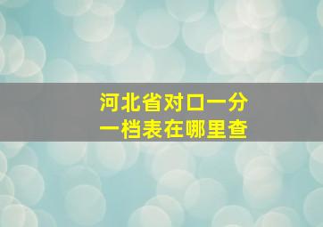 河北省对口一分一档表在哪里查