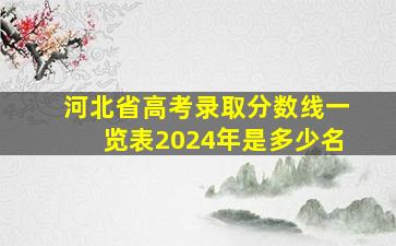 河北省高考录取分数线一览表2024年是多少名