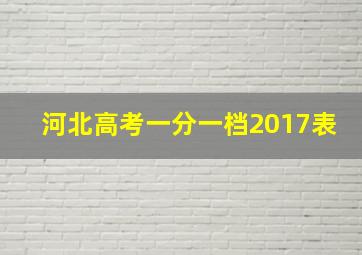 河北高考一分一档2017表