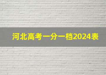 河北高考一分一档2024表