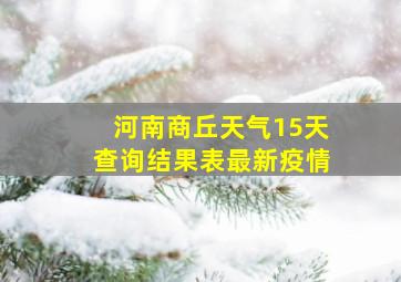 河南商丘天气15天查询结果表最新疫情