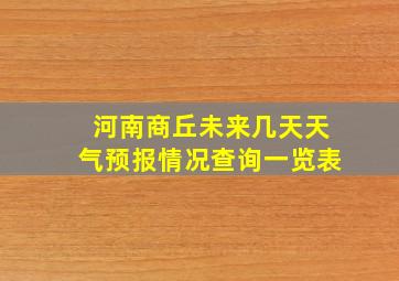 河南商丘未来几天天气预报情况查询一览表