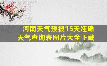 河南天气预报15天准确天气查询表图片大全下载