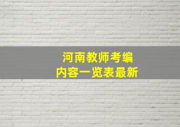 河南教师考编内容一览表最新