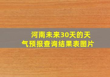 河南未来30天的天气预报查询结果表图片