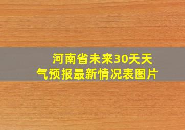 河南省未来30天天气预报最新情况表图片