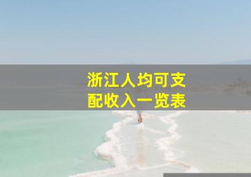 浙江人均可支配收入一览表