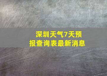 深圳天气7天预报查询表最新消息