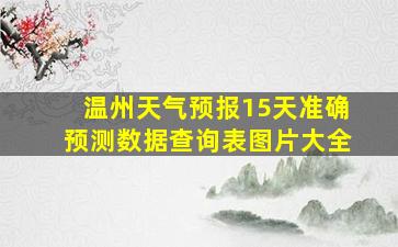 温州天气预报15天准确预测数据查询表图片大全