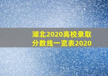 湖北2020高校录取分数线一览表2020