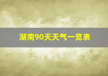 湖南90天天气一览表