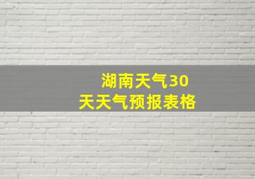 湖南天气30天天气预报表格