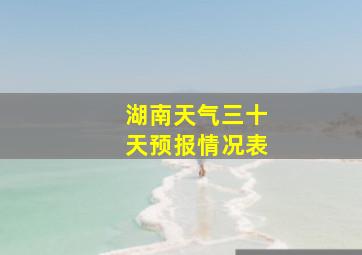 湖南天气三十天预报情况表