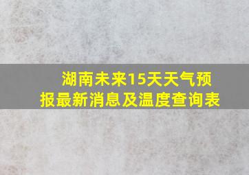 湖南未来15天天气预报最新消息及温度查询表