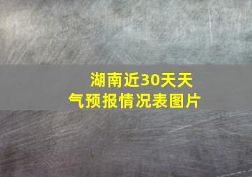 湖南近30天天气预报情况表图片