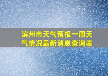 滨州市天气预报一周天气情况最新消息查询表