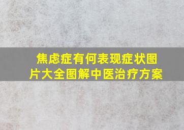 焦虑症有何表现症状图片大全图解中医治疗方案