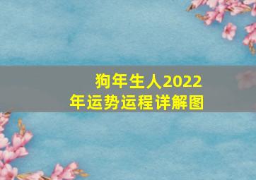 狗年生人2022年运势运程详解图