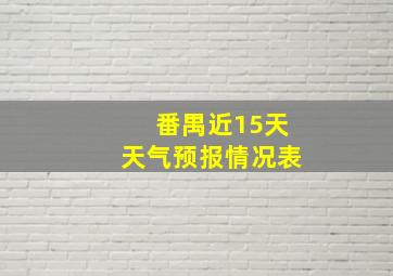 番禺近15天天气预报情况表