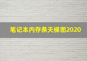 笔记本内存条天梯图2020