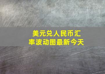 美元兑人民币汇率波动图最新今天