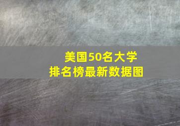 美国50名大学排名榜最新数据图