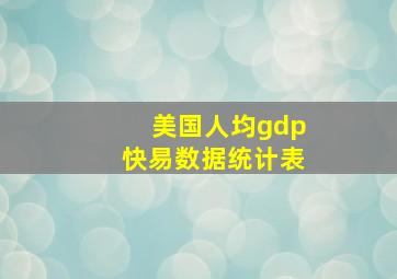 美国人均gdp快易数据统计表